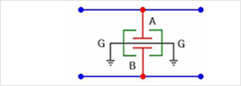 Decoupling
